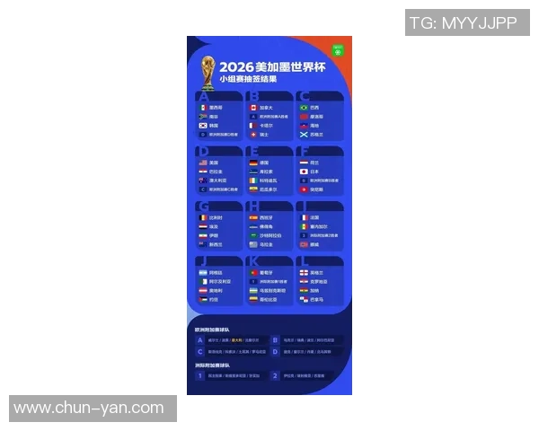 2026年世界杯前瞻：探索全球足坛盛宴与未来赛制的变革之路