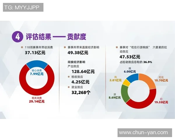 基于Caps中路优势解析分析其在赛事中的战略部署与比赛影响力