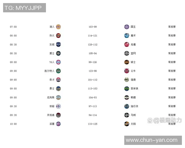 勇士与雷霆的激烈对决揭示了NBA季后赛的无限可能与球队的战术博弈